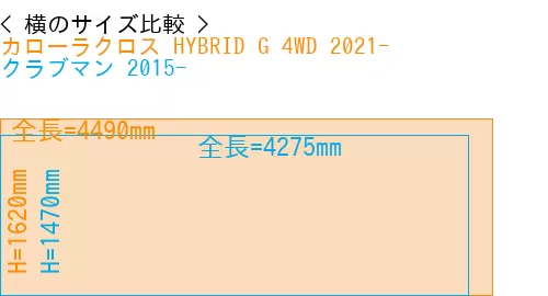 #カローラクロス HYBRID G 4WD 2021- + クラブマン 2015-